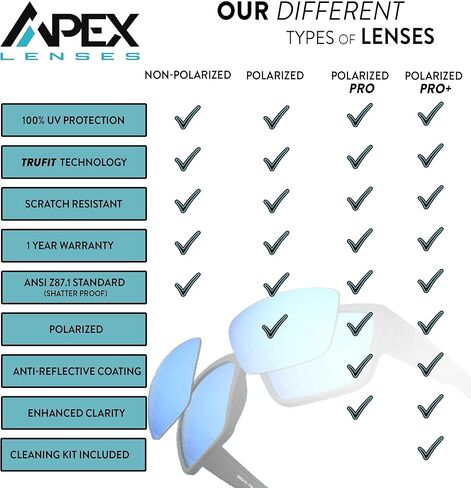 Apex Lenses Replacement Lenses for Bajio Las Rocas Sunglasses in Kuwait