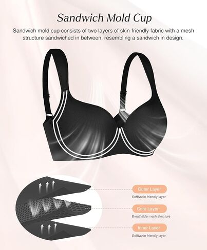 Popilush Minimizer Bras for Women Full Coverage Underwire, Plus Size Bra with Supportive & Comfortable for Large Breasts in Saudi Arabia