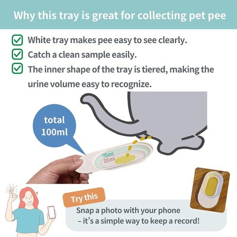 2-Sets of Urine Test Kit, Urine Collector for Dogs & Cats | Urine Collection Kit with Storage Dropper Bottles, Zipper Bag, Urine Catcher + Health Check-ups for Pets in Saudi Arabia