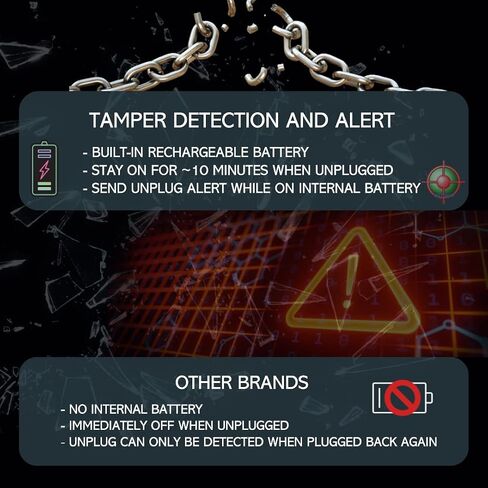 AccuTracking Solar GPS Tracker, 12,000mAh Long Lasting Battery, Magnetic, Heavy Duty, Large Panel, IP67 Waterproof, Trucks, Trailers, Equipment, RV, 4G LTE Worldwide, Subscription Needed in Saudi Arabia