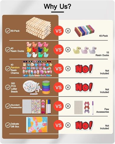 دبابيس البهجة لحقائب الظهر ، 80 مجموعة ملابس ملونة من الملابس الخشبية مقاطع الكرة الطائرة مقاطع الطائرة المشجعين هدايا كبيرة للفريق مع راتنج الاشياء 40 Mini Ducks 40 Bows 300 Beads Rich Excesssories in Kuwait