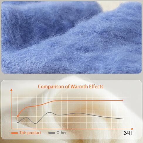 HUGSWEET Thermal Winter Socks for Women Extra Thick Insulated Heated Slipper Socks for Cold Weather 4 Pairs (Multicolor) in Saudi Arabia