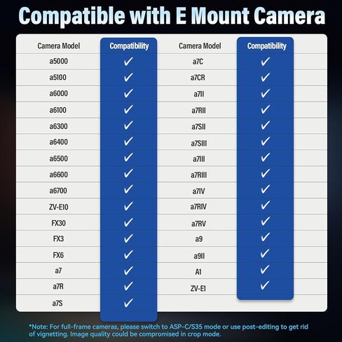 SIRUI Sniper 75mm Autofocus Lens, F1.2 Telephoto APS-C Camera Lens for A5 A6 A7 FX A9 ZV-E Series (E Mount, Black) in Kuwait