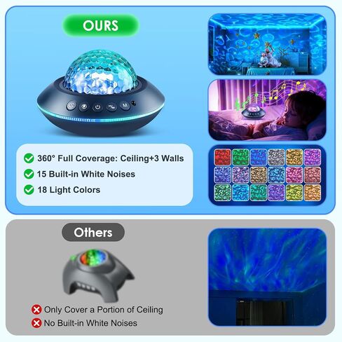 Mubarek Crystal Light Projector ، 216 أوضاعًا إضاءة مزاجية لغرفة النوم ، أضواء غرفة التحكم عن بُعد و USB لغرفة النوم ، الإضاءة المحيطة ، ديكور غرفة جمالية للبنات في سن المراهقة ، هدايا عيد الميلاد للأطفال in Kuwait