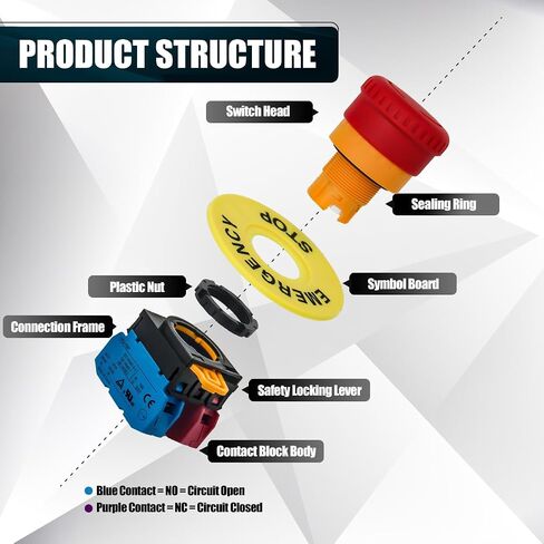 22mm Mushroom Emergency Stop Push Button Switch 10A 600V Latching Safety Replacement (2NC, 1) in Saudi Arabia