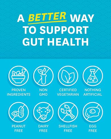 Zenwise Health Digestive Enzymes for Gut Health & Bloating Relief - Multi Enzymes Digestion Supplement with Probiotics, Bromelain & Papaya for Digestive Health Support - Men & Women - 180 Count in Kuwait