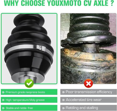 Youxmoto REAR Left/Right CV Axle & Wheel Bearing Kit Fit for Polaris RZR XP 900 2011 2012 2023 2014, 4340 Chromoly Steel CV Axle Drive Half Shaft in Saudi Arabia