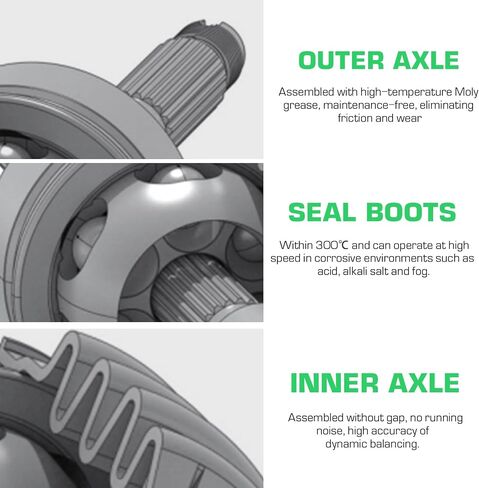 Youxmoto REAR Left/Right CV Axle & Wheel Bearing Kit Fit for Polaris RZR XP 900 2011 2012 2023 2014, 4340 Chromoly Steel CV Axle Drive Half Shaft in Saudi Arabia