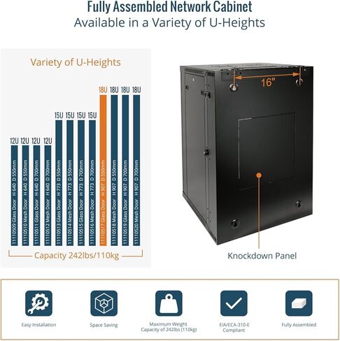 Fully Welded Server Cabinet, 12U Wall Mount Rack, 17.7inch Depth Network Rack, Mesh Door, Swing Out, Load Bearing 242lbs (110 kg), Network Cabinet for 19in Computer/AV/Data/IT Equipment in Kuwait