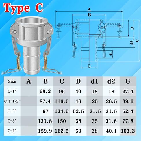 Type C Camlok Fitting 1inch, 2pcs Aluminum Cam and Groove Hose Fittings, Global Camlok Coupling with Female Camlok to a Shank (Hose Barb), Camlok Quick Coupler,for Suction/Discharge Hose of Industria in Saudi Arabia