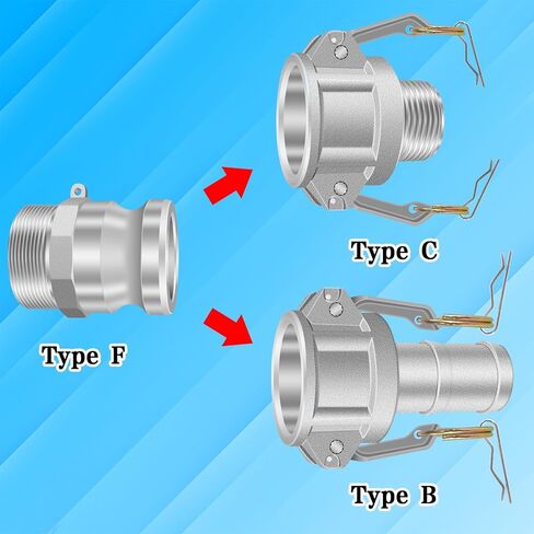Type C Camlok Fitting 1inch, 2pcs Aluminum Cam and Groove Hose Fittings, Global Camlok Coupling with Female Camlok to a Shank (Hose Barb), Camlok Quick Coupler,for Suction/Discharge Hose of Industria in Saudi Arabia