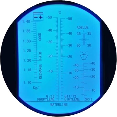 أدوات العملاق مانع التجمد الممتاز فهرنهايت، AdBlue، DEF، حمض البطارية، وسائل غسيل الزجاج الأمامي | يقيس درجة حرارة نقطة التجمد والتركيز in Kuwait