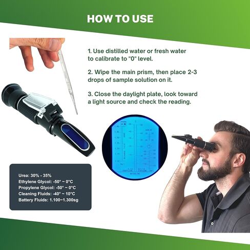 أدوات العملاق مانع التجمد الممتاز فهرنهايت، AdBlue، DEF، حمض البطارية، وسائل غسيل الزجاج الأمامي | يقيس درجة حرارة نقطة التجمد والتركيز in Kuwait