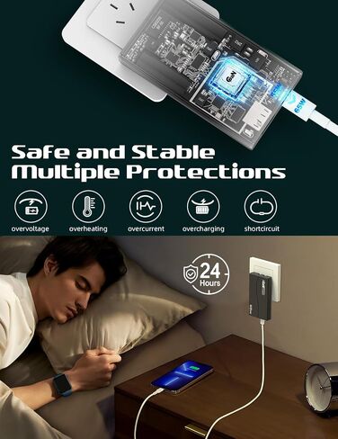 USB C Charger Block 65W, Type C Charger Fast Charging, PD PPS GaN Charger with Foldable Plug, Compact Wall Charger Power Adapter for MacBook Pro/Air, Galaxy S22/S20, iPad Pro, iPhone 15/Pro in Saudi Arabia