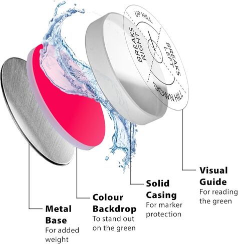 علامة كرة مستوى القارئ باللون الأخضر للجولف مع علامة كرة مساعدة للقراءة باللون الأخضر بدقة عالية | قلم تحديد مستوى الرأس للجولف مع مستوى الفقاعات | إكسسوارات الجولف بمشبك قبعة الجولف True Aim Ball Marker للرجال in Kuwait