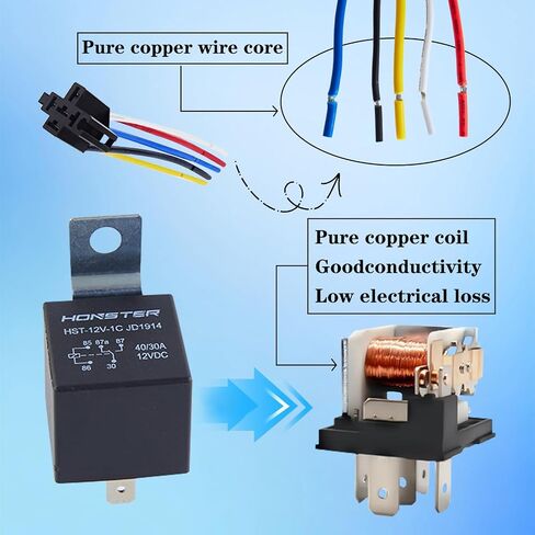 HONSTER 40A/30A Relay, Black 5-Piece Set, 12V, Equipped with Wiring Harness, 5-pin SPDT Heavy-Duty 12AWG Wiring Harness Socket, Suitable for Cars, Trucks, Motorcycles, and Electrical Systems in Saudi Arabia