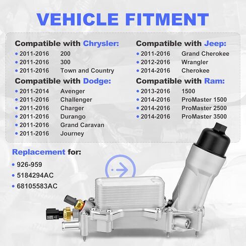 Aluminum Engine Oil Cooler Filter Housing Assembly with Sensors & Gaskets Compatible with 2011-2016 Jeep Dodge Chrysler Ram 3.6L V6 Replace for 926-959 926-876 5184294AE 68105583AC in Saudi Arabia