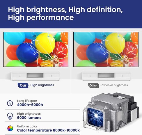 مصباح بروجيكتور بديل ELP-LP87 لجهاز EPSON BrightLink 536Wi PowerLite 520 525W 530 535W، مصباح مع غطاء من CARSN in Saudi Arabia