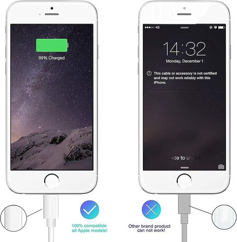 iPhone Charger 3.3FT,USB Charger for iPhone [MFi Certified] 2Pack USB Wall Charger Travel Block Adapter with 3.3FT USB to Lightning Fast Charging Data Sync Cable for iPhone 14/13/12/11/X/8/7/XR/XS Max in Saudi Arabia