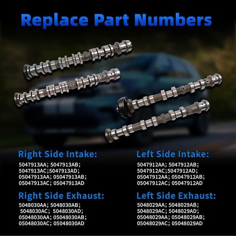 5047913AD Right Side Intake Engine Camshafts Compatible with Dodge Ram 1500 3.6L 2016-2024 Fit for Jeep 2016-2024 Grand Cherokee Chrysler Pacifica Replace OE 5047913AA 5047913AB 5047913AC in Saudi Arabia