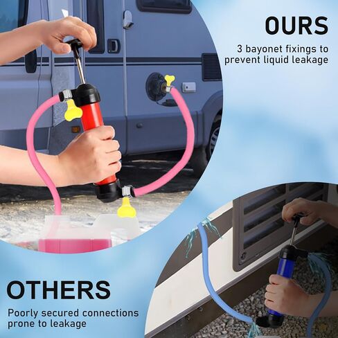RV Antifreeze Hand Pump Kit, Multi-Use Siphon Pump Kit with 2 Connectors and 4 Clamps, RV Winterizing Kit for Gasoline, Liquid and RV Antifreeze for Winterizing in Saudi Arabia