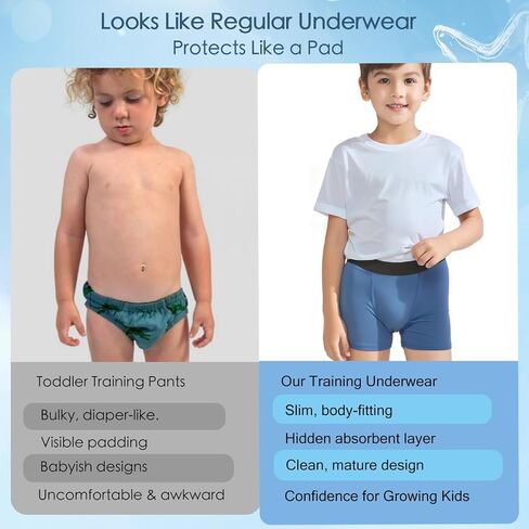 Washable Incontinence Underwear for Boys-Leakproof Training Pants for Kids Age 6-12, Absorbent Bedwetting Underwear in Saudi Arabia