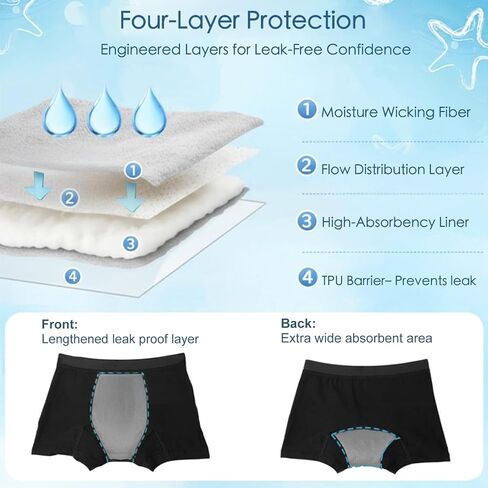 Washable Incontinence Underwear for Boys-Leakproof Training Pants for Kids Age 6-12, Absorbent Bedwetting Underwear in Saudi Arabia