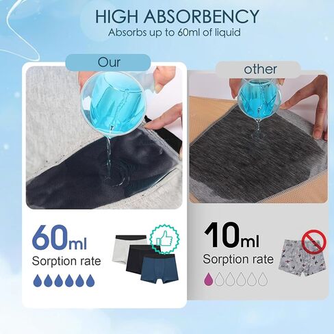 Washable Incontinence Underwear for Boys-Leakproof Training Pants for Kids Age 6-12, Absorbent Bedwetting Underwear in Saudi Arabia