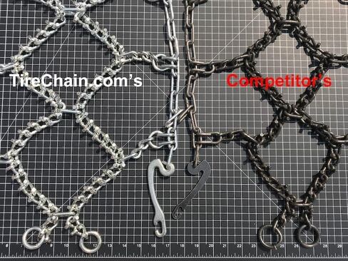 TireChain.com 25x10-10, 25 10 10 ATV UTV Stud Tire Chains in Saudi Arabia