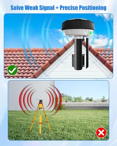 قوس جدار هوائي RTK يناسب الثل الثدي لوبا 2 ، مجموعة جبل جبل متوافقة مع لوبا AWD Yuka Mowers ، مواقع دقة مقاومة للتجول في الطقس in Saudi Arabia