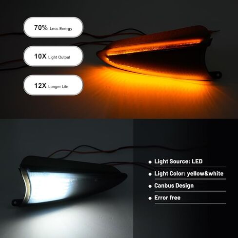 NJSBYL Lens Side Side Mirror Puddle Lights لعام 2003 2004 2005 2006 F-Ord Expedition و Lincoln Navigator Amber LED LED LAFT LISED LIME in Saudi Arabia