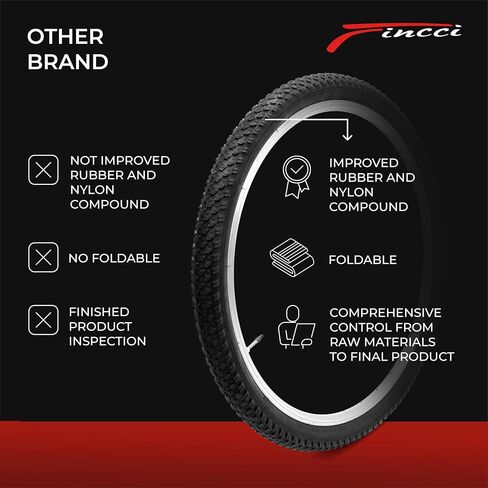 مجموعة Fincci مقاس 26 × 2.125 إطارات دراجة 57-559 قابلة للطي مع أنابيب داخلية لصمام شريدر لدراجة الدراجة الجبلية الهجينة في المدينة in Saudi Arabia