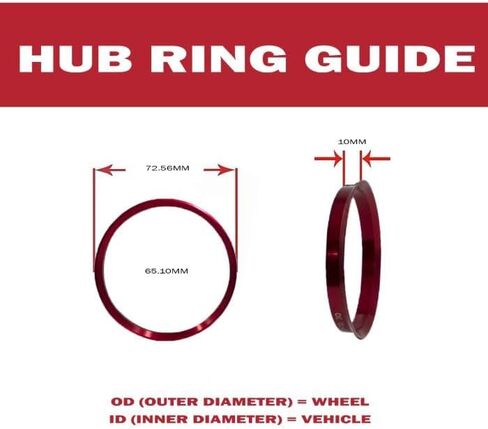 Wheel Accessories Parts Set of 4 Hub Centric Ring 72.56mm OD to 65.10mm Hub ID, Polycarbonate (Wheel Hub Ring, 4 Pack, 72.56 mm OD to 65.10 mm ID Wheel Centerbore, Polycarbonate) in Saudi Arabia