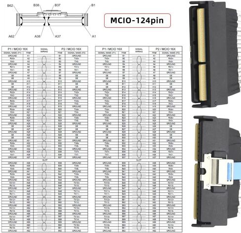 cablecc Mini Cool Edge IO MCIO STR PCI-E 5.0 SFF-8654 PCI-E Slimline SAS 8i 74Pin Male to 74Pin SFF-8654 SAS 4.0 Male SFF-8654 Extender Cable 50cm in Kuwait