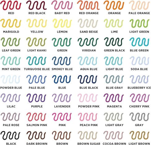 قلم تحديد Zebra Pen ClickArt قابل للسحب، نقطة دقيقة، 0.6 مم، ألوان متنوعة في أعماق البحار، 6 عبوات؛ 69026 in Kuwait