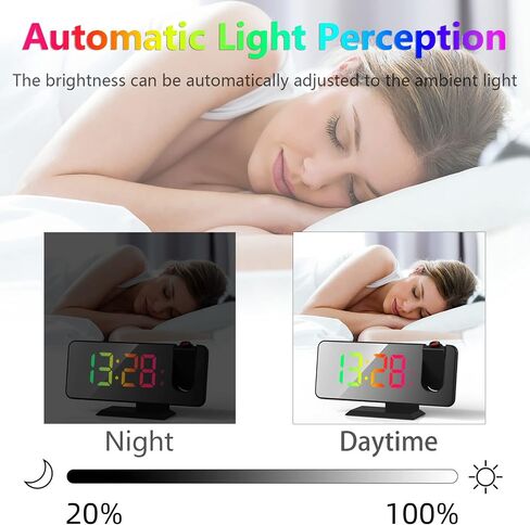 ساعة إنذار الإسقاط لسقف غرفة النوم ، عرض 180 درجة قابلة للتدوير 7.4 بوصة عرض LED رقمي المرآة 12/24 ساعة ، دامت السطوع 5 ، إنذار مزدوج (أبيض) in Kuwait