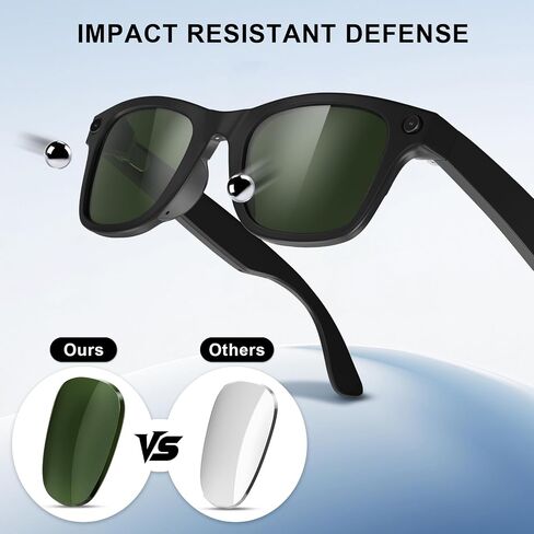 العدسات البديلة المتوافقة مع النظارات الذكية Ray-Ban Meta Wayfarer RW4008 (53 مم) in Kuwait