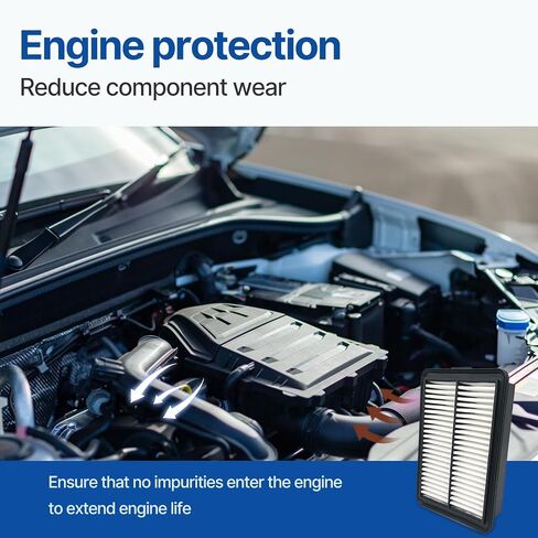 RUITO Engine Air Filter, Fits 2019 2020 2021 2022 2023 Ranger 2.3L, Replacement for EB3G-9601-AA, EB3Z-9601B, CA12535,PA10413, WAF6943, WA10909 in Kuwait