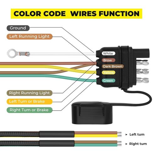 30FT 4 Pin 5 Wire Trailer Wiring Harness Kit,18AWG Pure Copper Wires with Tinned Ends to Prevent Wear, for Connection of Tail Lights, Brake Lights and Turn Signals(30FT) in Saudi Arabia