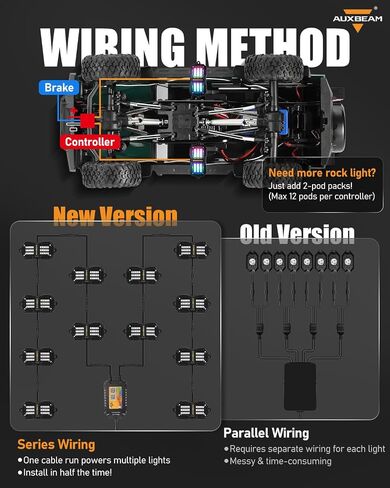 Auxbeam 8 PODS RGB LED ROCK LIGHTS W/MODE BRAKE ، ألوان ديناميكية تغيير العجلة بئر الأضواء W/Bluetooth App والتحكم عن بُعد ، مجموعة Music Sync Underglow Kit للشاحنات المقاومة للماء ، 1 سنة ضمان in Kuwait