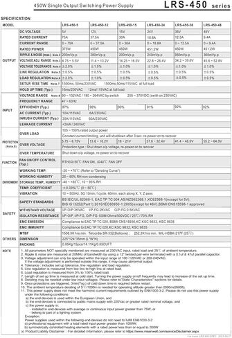 LRS-450 LRS-450-5 5V LRS-450-12 12V LRS-450-15 15V LRS-450-24 24V LRS-450-36 36V LRS-450-48 48V 450W إمدادات الطاقة (LRS-450-5) in Saudi Arabia
