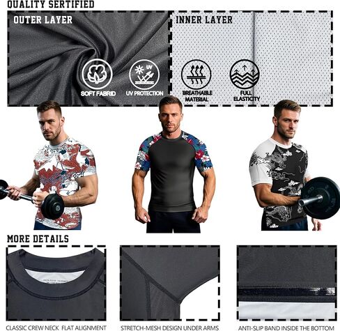 BJJ Rashguard for Men ، short sleeve Upf 50+ compression shirt ، Beastlayer Mens Rash Guard ، Jiu Jitsu Top in Saudi Arabia