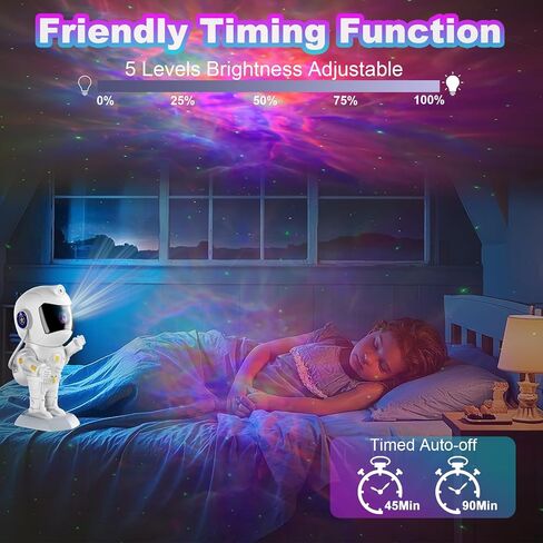 رائد الفضاء Galaxy Projector Robot Star Night Light Light Starry Nebula Spector LED مصباح LED مع Timer و Remote Control Light Light Projector ديكور غرفة عيد الميلاد وأعياد الميلاد in Saudi Arabia