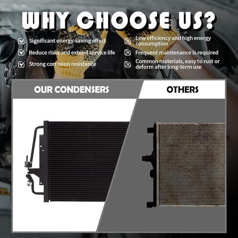VibeUp 4720 Condenser Compatible with Chevrolet/GMC C K Series Sierra Silverado 1500 2500 HD 3500 5.0L 5.7L 6.0L 6.5L 4.3L V6 7.4L 8.1L 6.6L V8 | Replaces 15-62 52402209 3013 640250 2308 in Kuwait