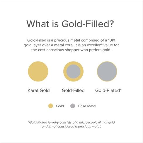 سوار المعرف الطبي الأحمر الكلاسيكي المليء بالذهب in Kuwait