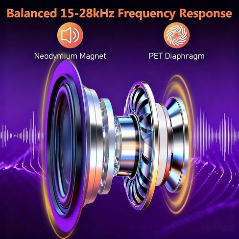 JOYO Studio Headphones Monitor Headphone for Recording Over Ear Noise Canceling for Guitar Cellphone Mixer Amplifier Podcast DJ and Keyboard Piano (JMH-02) in Saudi Arabia