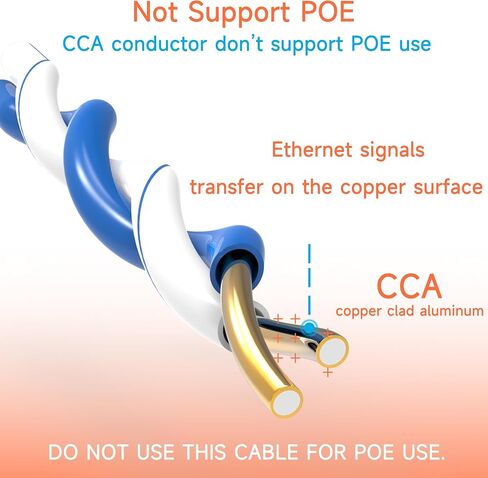كابل إيثرنت Cat6 تمرير اختبار قناة 1000 قدم، كابل إيثرنت Cat6 1000 قدم 23AWG Solid CCA، كابل Cat6 550 ميجا هرتز 10 جيجا مع صندوق سحب سهل أزرق in Saudi Arabia