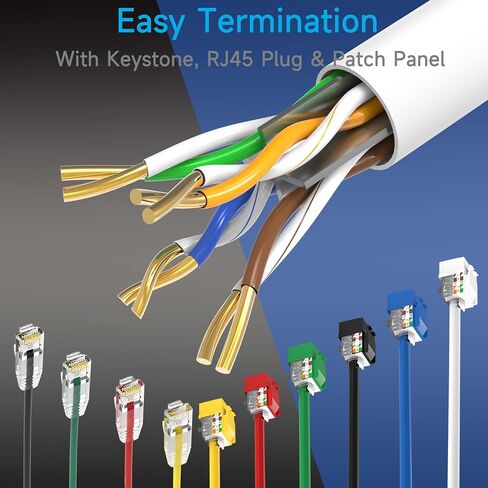 كابل إيثرنت Cat6 تمرير اختبار قناة 1000 قدم، كابل إيثرنت Cat6 1000 قدم 23AWG Solid CCA، كابل Cat6 550 ميجا هرتز 10 جيجا مع صندوق سحب سهل أزرق in Saudi Arabia