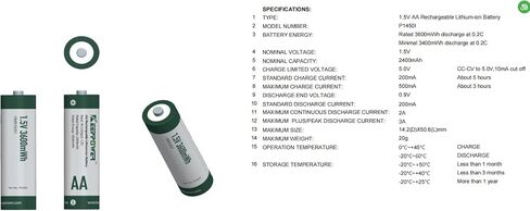 Keeppower USB Rechargeable Li-ion AA Batteries 3390mWh Double A Protected Lithium Battery 1.5V 2260mAh High Capacity Fast Charge Included with a 4-in-1 Charging Cable (Pack of 4) in Saudi Arabia