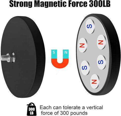 Magnetic Roof Mount for Starlink,4Pcs Magnet Base with Bolts and Nuts,can Bear 1500lb,Strong Magnets Hold The Base for Starlink Internet Kit Satellite in Kuwait